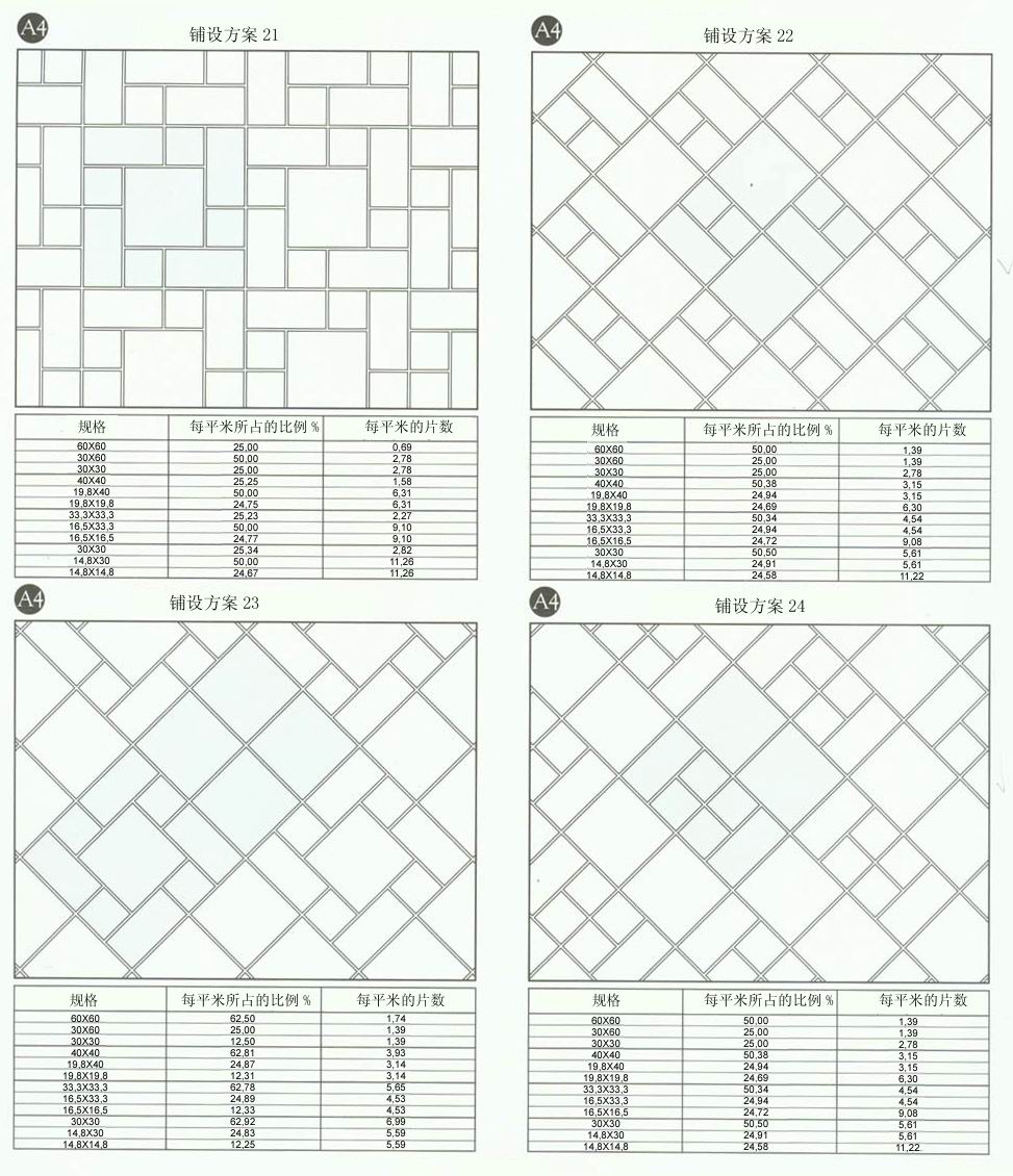 J9集团直营设计师常用80种瓷砖铺设规划