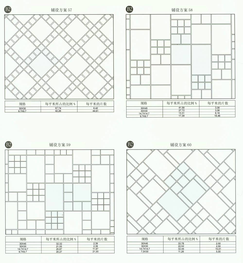 J9集团直营设计师常用80种瓷砖铺设规划