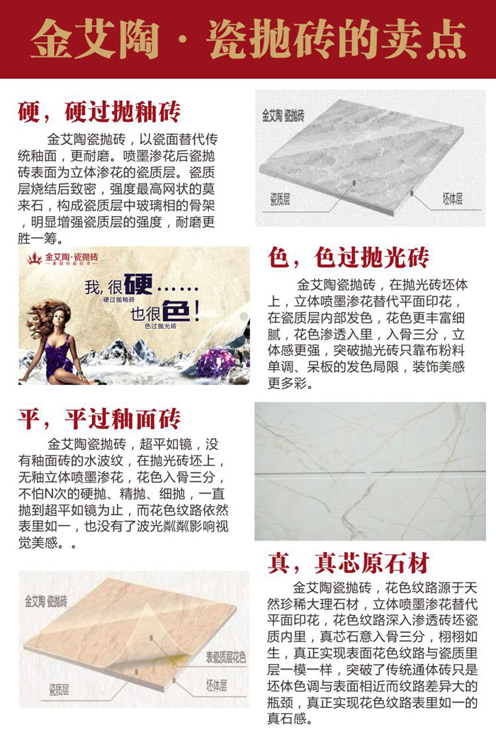 J9集团直营瓷砖 瓷砖代理 陶瓷一线品牌