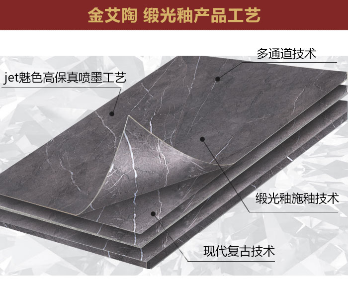 J9集团直营缎光釉||绸缎般的触感，与你品尝天然慢生涯